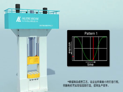 一起來聽聽電動螺旋壓力機廠家是如何介紹壓力機的功能和特點