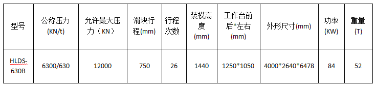 630噸電動(dòng)螺旋壓力機(jī)參數(shù)